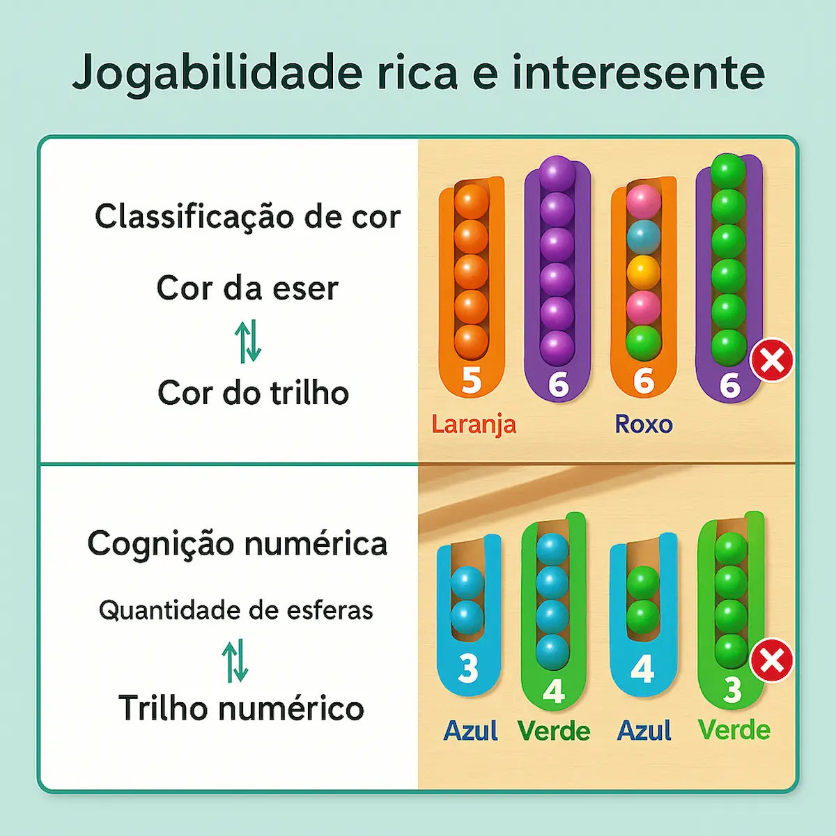 Labirinto Magnético Montessori Infantil – Brinquedo Educativo de Concentração e Lógica | 3 a 6 anos